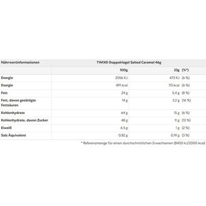 Produktbild für Schokoriegel Twix Salted Caramel