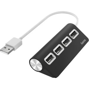 USB-Hub