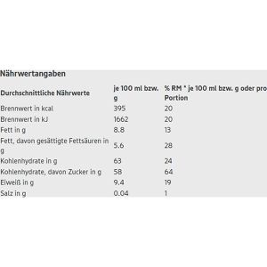 Produktbild für Kakao Edeka Trinkschokolade Pulver, BIO