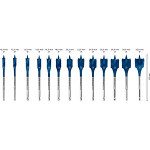 Produktbild für Flachfräsbohrer Bosch Expert Self Cut Speed 2608902112