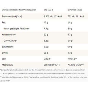 Produktbild für Cashewkerne Seeberger ganze Nüsse
