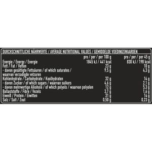 Produktbild für Proteinriegel ESN Designer Protein Bar, 12 Riegel