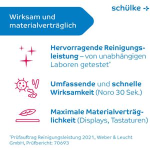 Produktbild für Desinfektionstücher Schülke mikrozid universal green line