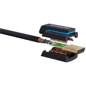 Produktbild für HDMI-Kabel Clicktronic 70307 HDMI 2.0, vergoldete Stecker
