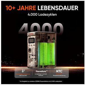 Produktbild für Powerstation Jackery Explorer 300D