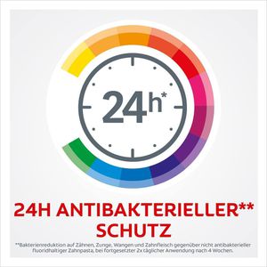 Colgate Zahnpasta Total Original, antibakteriell, Zahnfleischschutz, 75ml –  Böttcher AG