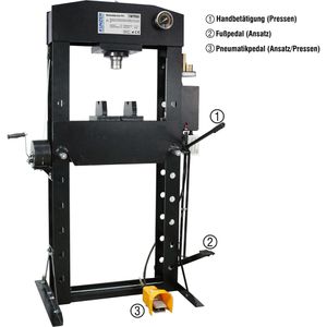 Produktbild für Werkstattpresse Kunzer 7WPR50, Pressdruck 50 t