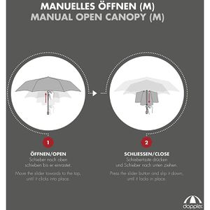 Produktbild für Regenschirm Doppler Zero,99, deep blue, sturmfest