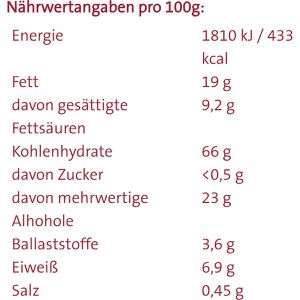 Produktbild für Spekulatius Coppenrath Mini Gewürz-Spekulatius