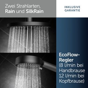 Produktbild für Duschsystem Ideal-Standard Ceratherm Alu+ BD584XG, schwarz