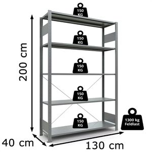 Produktbild für Schwerlastregal Schulte 12740-130, 5 Metallböden