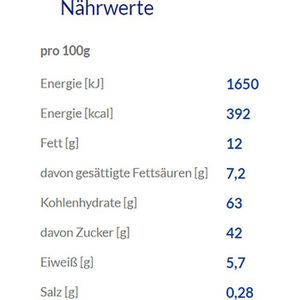 Produktbild für Lebkuchen Bahlsen Jupiter Edelherb