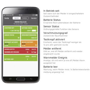 Produktbild für Rauchmelder Ei-Electronics Ei650iW, Funk vernetzbar