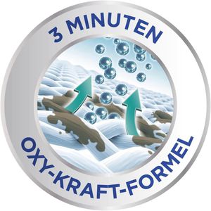 Produktbild für Polsterreiniger Dr.Beckmann Polster Flecken-Bürste