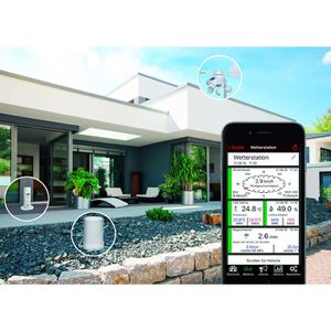 Produktbild für Funk-Windmesser TFA 30.3307.02 Weatherhub