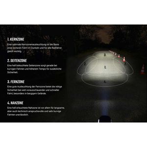 Produktbild für Fahrradlicht Sigma Aura 60 USB + Infinity