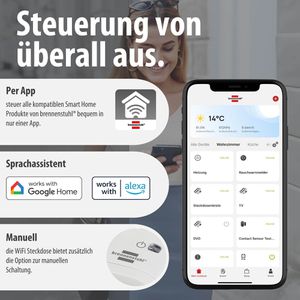 Produktbild für Smart-Steckdose Brennenstuhl WA 3600 XS02, innen