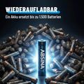 Produktbild in Größe 120