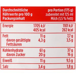 Produktbild für Müsli RUF GoNice Erdbeer White Choc