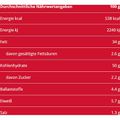 Produktbild in Größe 120