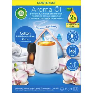 Diffuser Airwick Aroma-Öl, Starterset