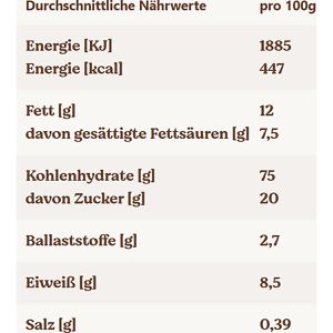 Produktbild für Kekse Leibniz Zoo Original
