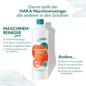 Produktbild für Waschmaschinenreiniger HAKA Hygienereiniger