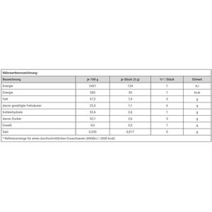 Produktbild für Schokoeier Kinder Mini Eggs Haselnuss