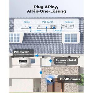 Produktbild für Überwachungskamera Reolink P320, außen