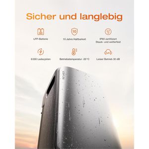 Produktbild für Stromspeicher Ecoflow Stream Ultra, LiFePO4