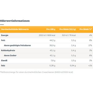 Produktbild für Pralinen Merci Pralinen Coconut Collection, 20 Stück