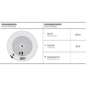 Produktbild für Bewegungsmelder Esylux MD 360/24 Standard PIR