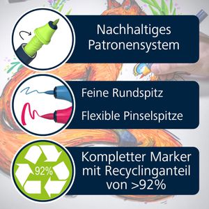 Produktbild für Layoutmarker Schneider Paint-It 040 Twinmarker