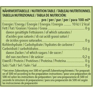 Produktbild für Tee 720DGREE InFuzzed Holunder-Limette