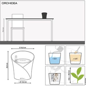 Produktbild für Übertopf Lechuza ORCHIDEA, schiefergrau matt, Ø 18 x 20 cm