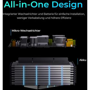 Produktbild für Stromspeicher Sunshare Glory 3050 Semi-Solid, LiFePO4