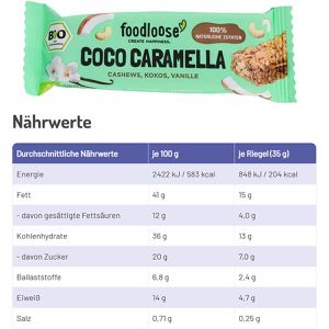 Produktbild für Müsliriegel foodloose Probierpaket mit 4 Sorten, BIO