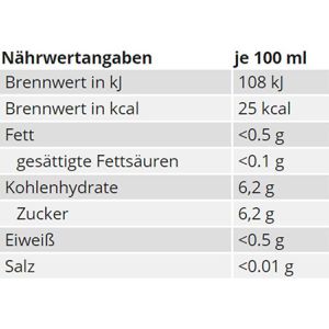 Produktbild für Eistee Pfanner Pfirsich, im Tetrapack