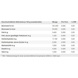 Produktbild für Fertiggericht Buss Freizeitmacher Tortellini