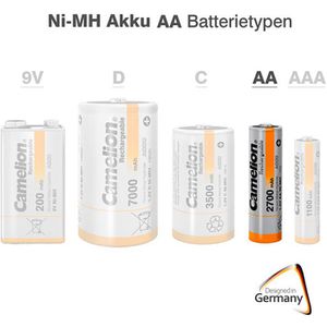 Produktbild für Akku Camelion High Energy, 1,2 V, 2700 mAh