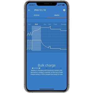 Produktbild für Autobatterie-Ladegerät Victron Blue Smart IP65