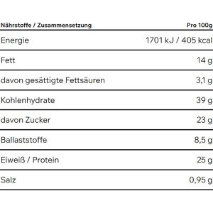 Produktbild für Müsliriegel ESN Designer Goat Bar Protein Salty Peanut Flavor