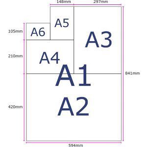 Produktbild für Kopierpapier Papyrus Rainbow 88376531