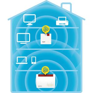 Produktbild für WLAN-Repeater AVM FRITZ!Repeater 600, 20002853