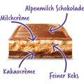 Zusatzbild Tafelschokolade Milka Schoko & Keks