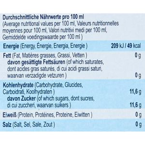 Produktbild für Wassereis Hitschies Saure Drachenzungen blau