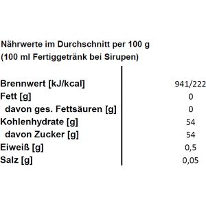 Produktbild für Fruchtaufstrich Darbo Dispenser Erdbeere