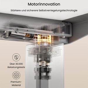 Produktbild für Schreibtisch FlexiSpot E7S-Pro 2026, weiß / grau