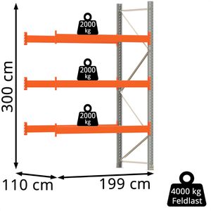 Produktbild für Anbauregal Regalwerk ARTUS, für 8 Paletten