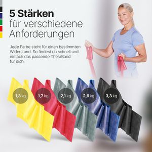 Produktbild für Fitnessband THERABAND Übungsband, mittel, 1,5 m x 12,8 cm